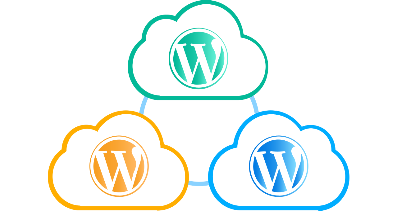 What is Routing Algorithm and How it works for WordPress?